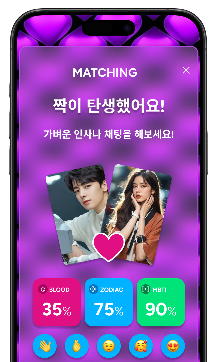 Compatibility System